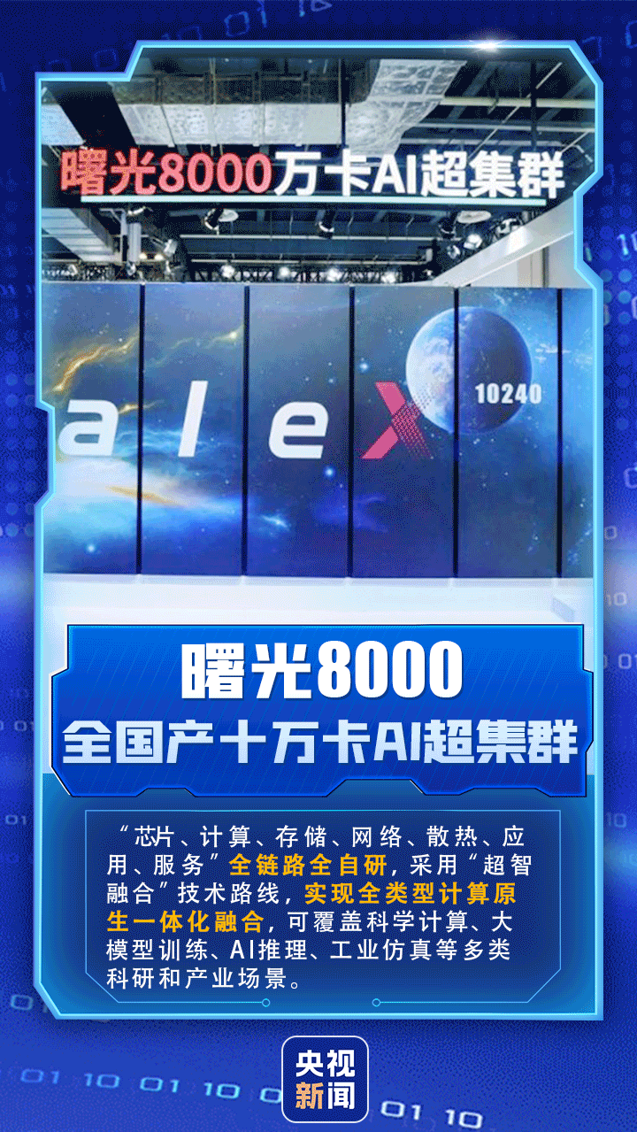 首发首秀密集亮相！世界人工智能大会前沿AI创新成果一览