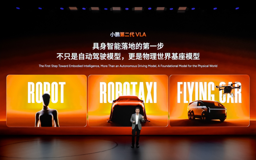 小鹏围绕物理AI展开的长期技术布局