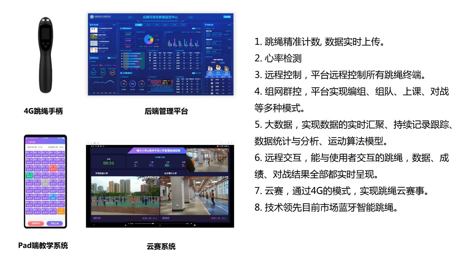 功能说明-