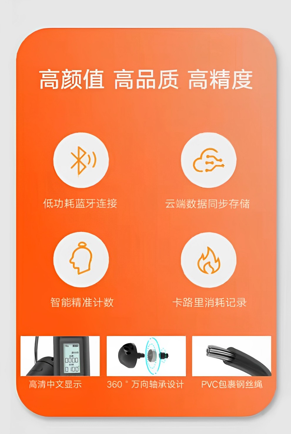 产品参数-