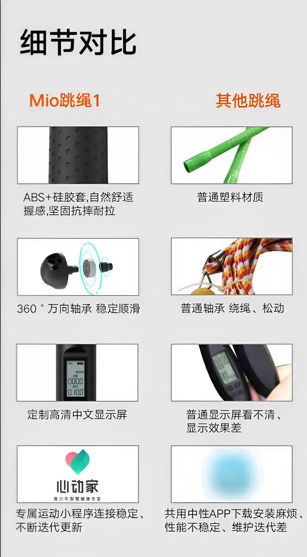 产品参数-
