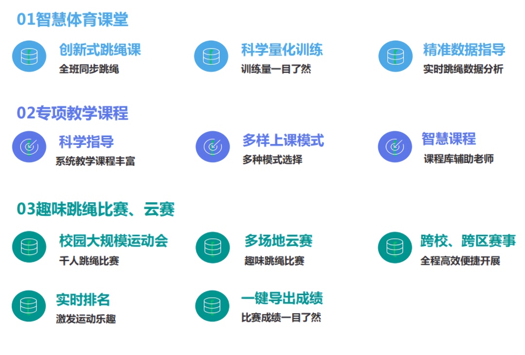 方案说明-